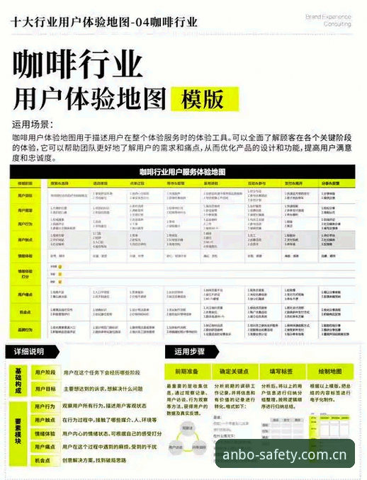 安博体育平台深度评测：从用户体验到行业趋势的全面观察